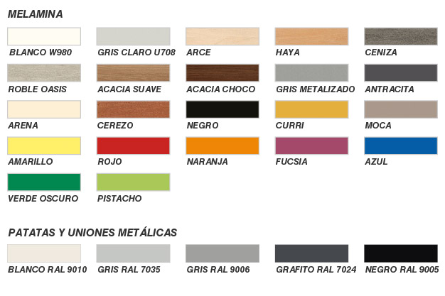 Tabla de colores Mostrador